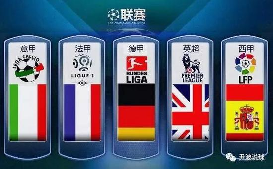 他核心球员