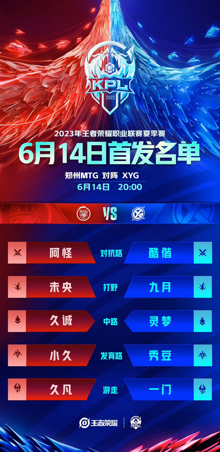 榜的变化 榜的变化