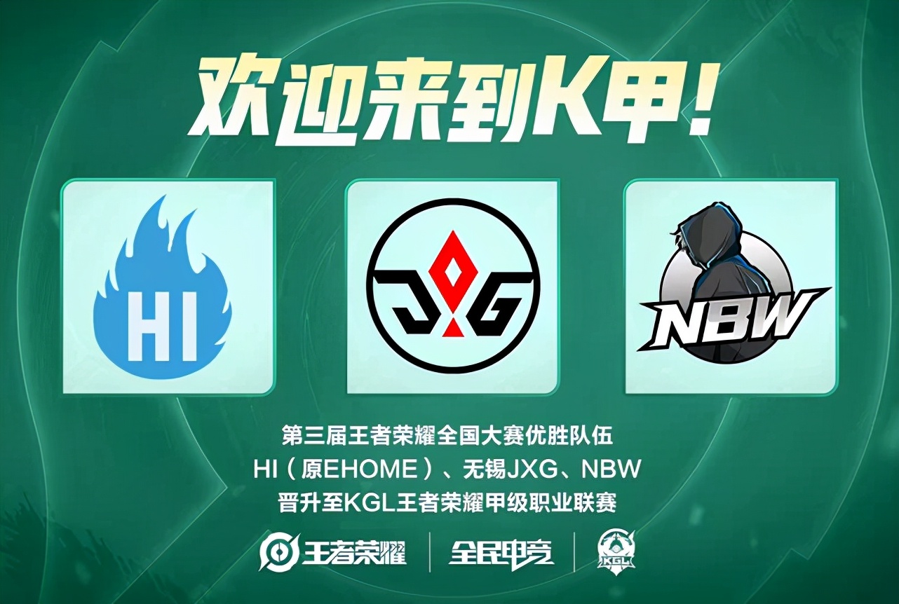 量的重要性 量的重要性