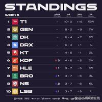 点值得国内 点值得国内